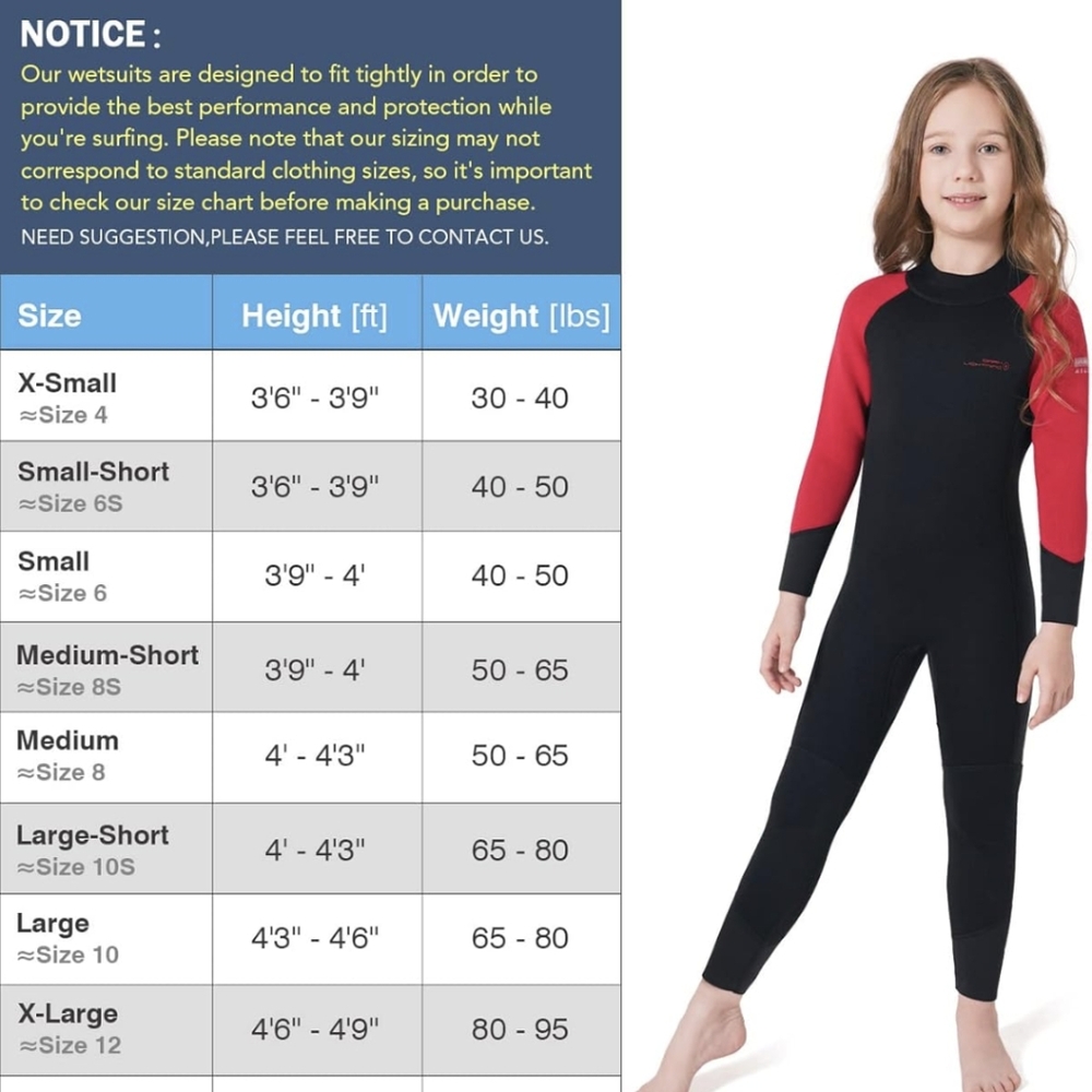 Wetsuit - Picture 3 of 3